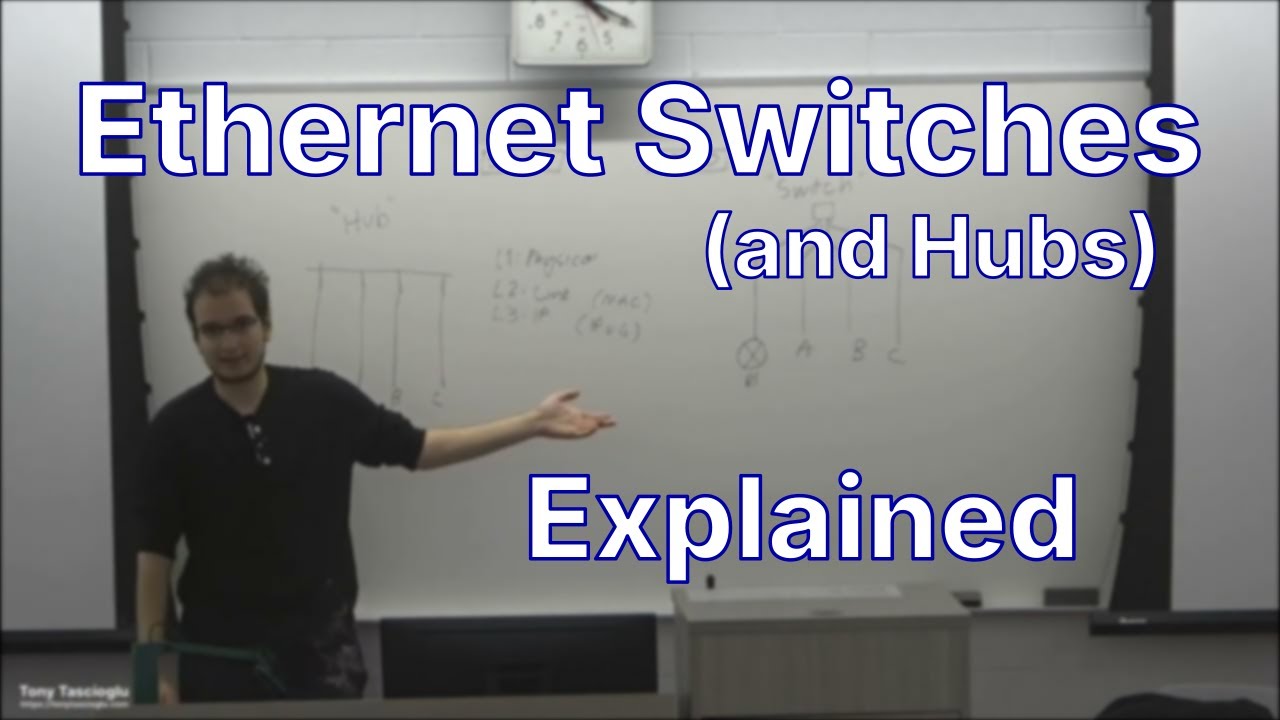 Ethernet Switches Explained (L2/Link Layer Ethernet Switches & Hubs)