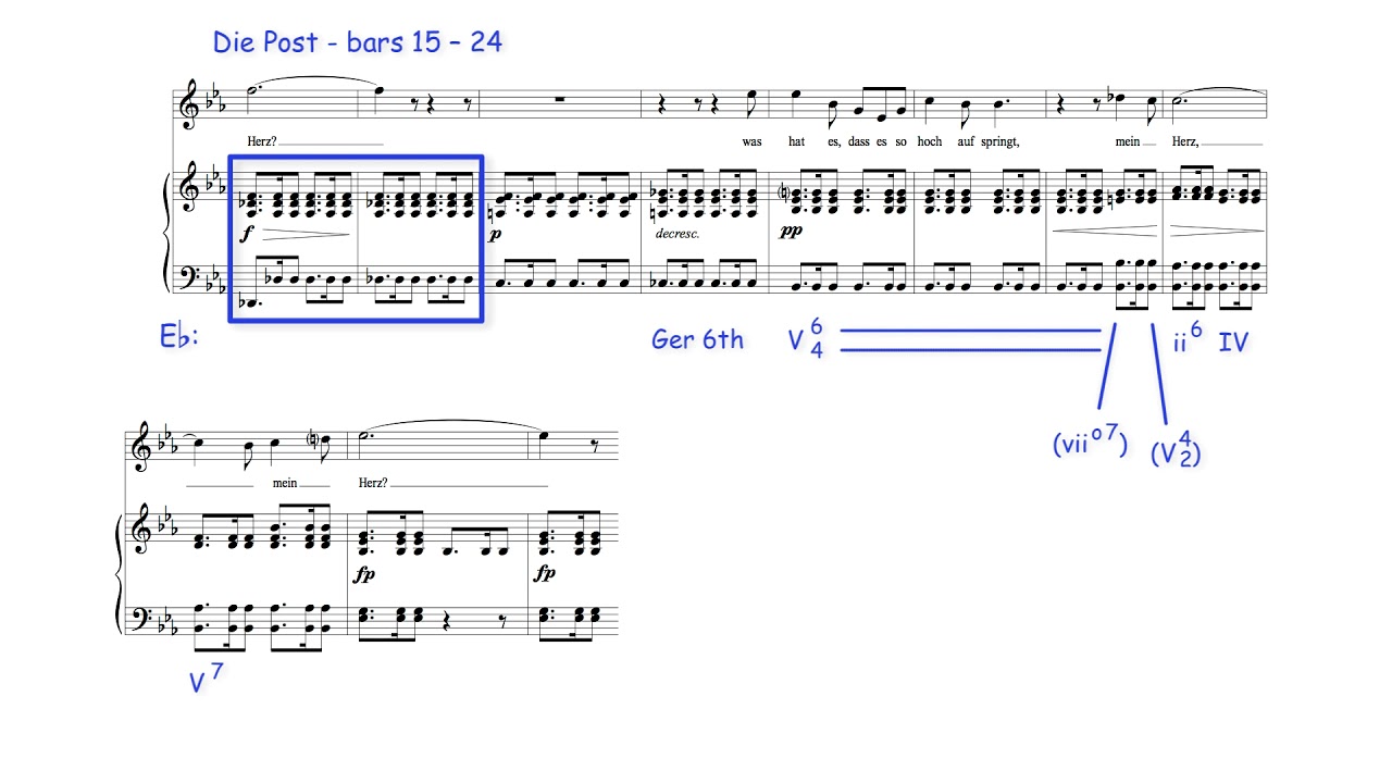 Use of Augmented 6th Chords in the Songs of F. Schubert's 'Winterreise'