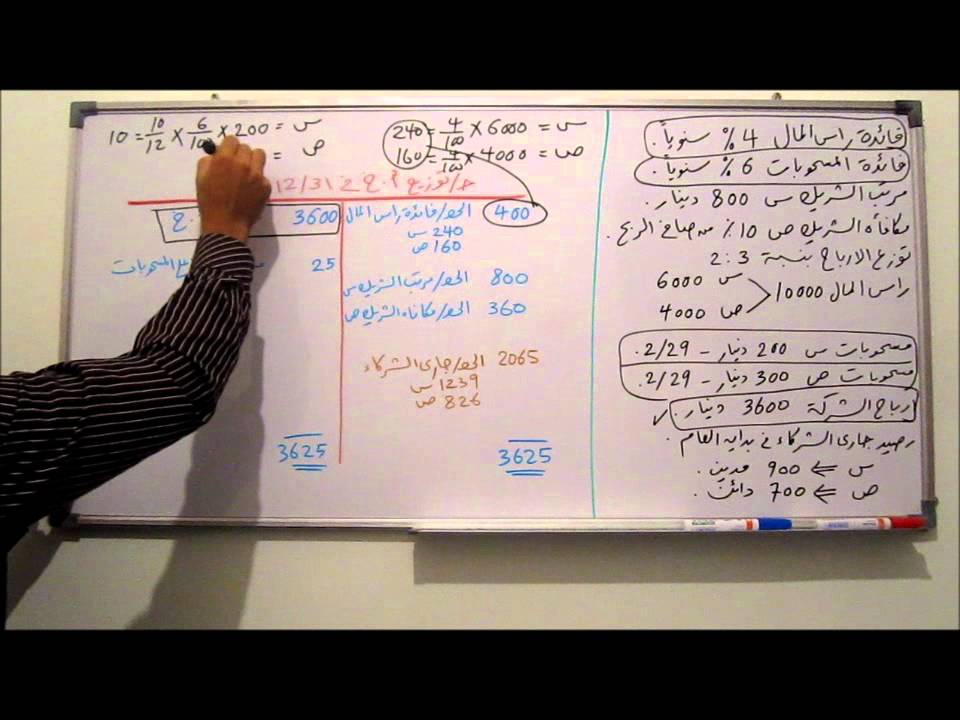محاسبة شركات الأشخاص 12 - تمرين على الحسابات الختامية