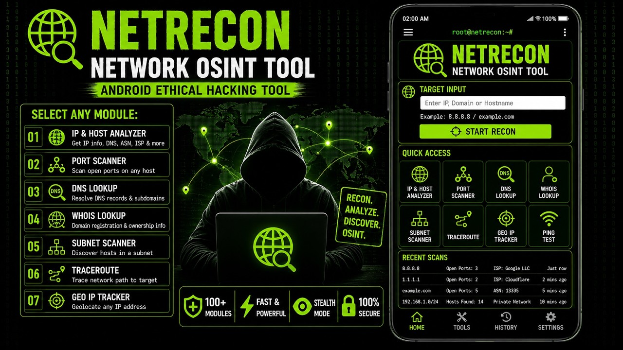 Я нашел мощные инструменты сетевого OSINT на GitHub, о которых никто не говорит