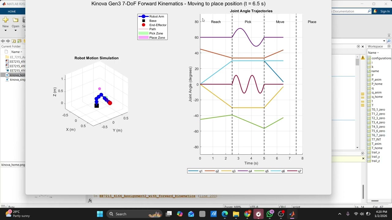 Kinova Gen3 7-DoF Forward Kinematics Animation