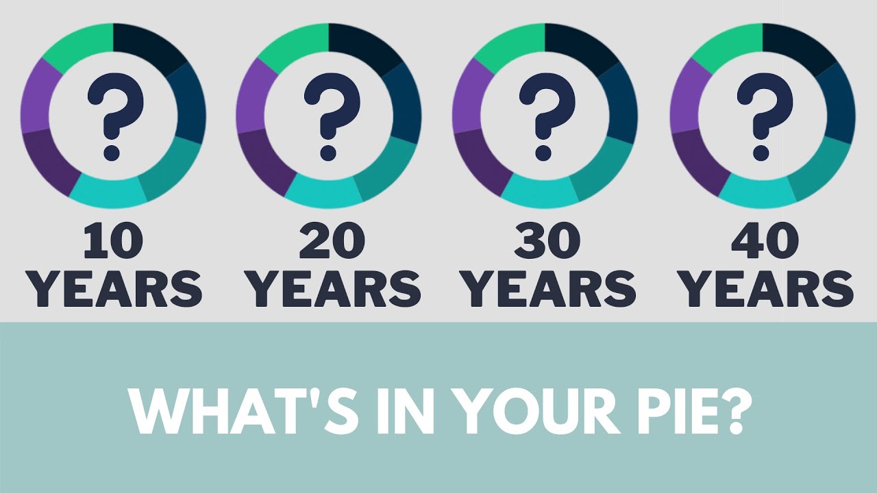 Dividend Starter Pack: How to invest based on your time horizon
