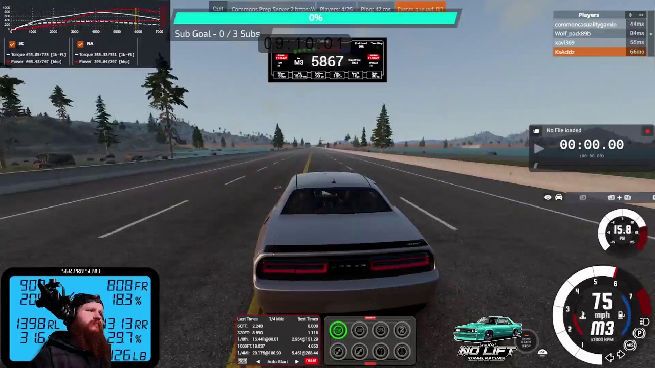 big tire racing