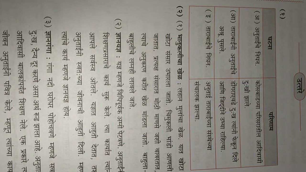Marathi workbook 9th chapter 5 एक होती समई 