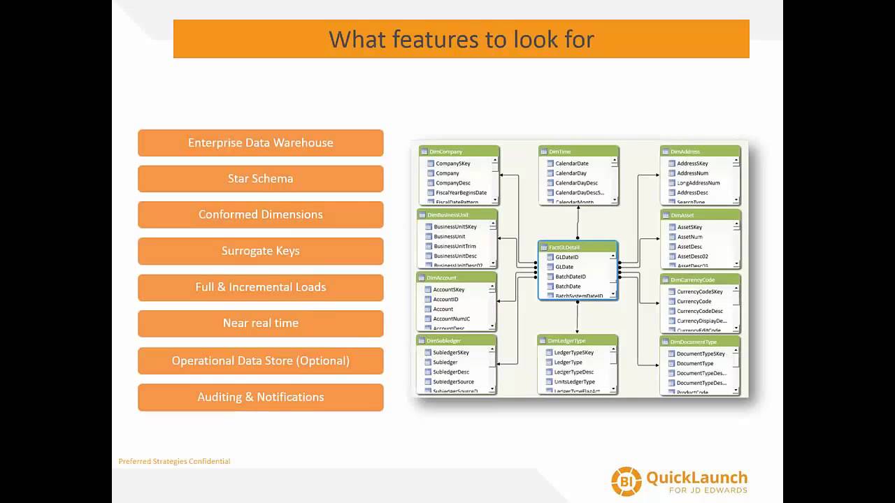 JD Edwards Star-Schema Data Warehouse