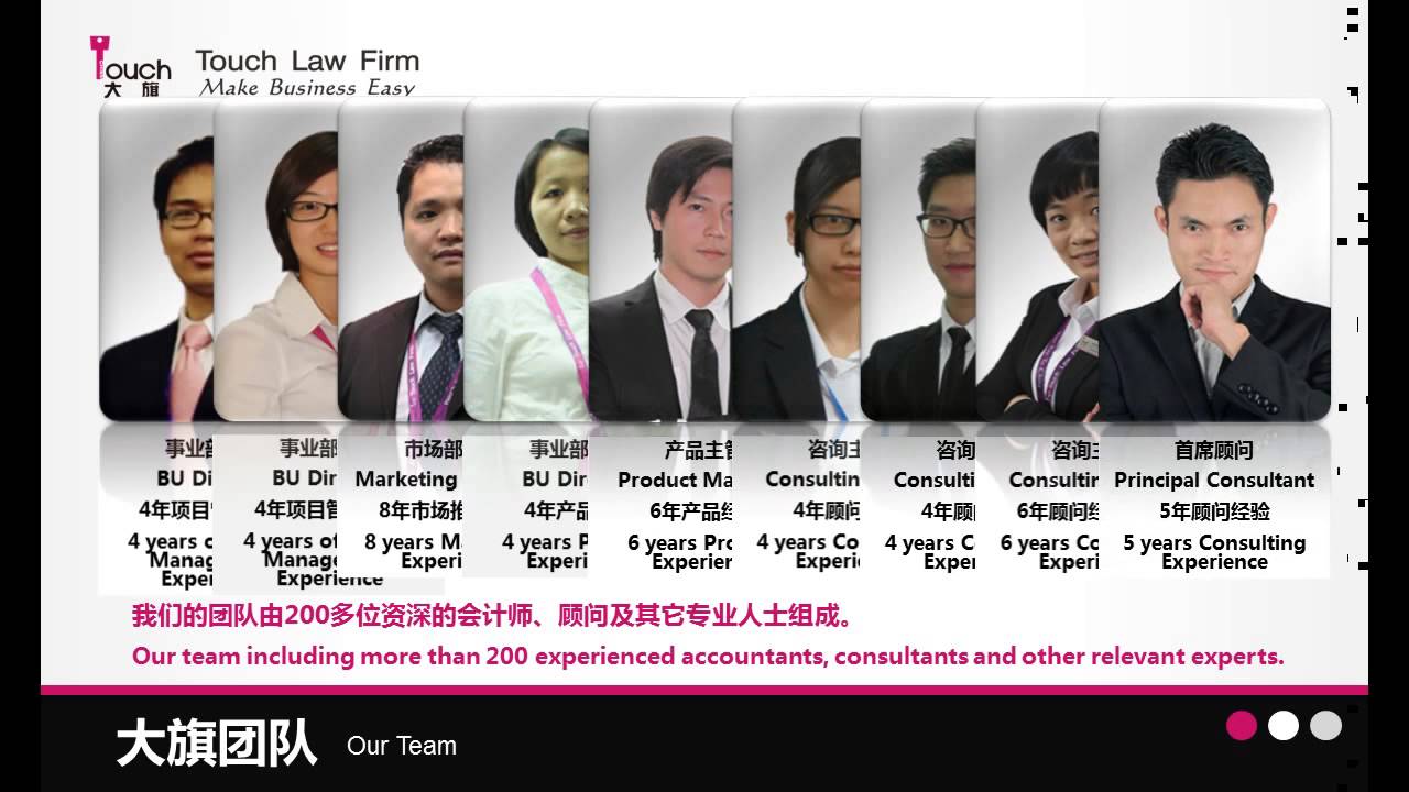Touch Law Firm-China Company Registration,Chinese Visa,Trademark Registration