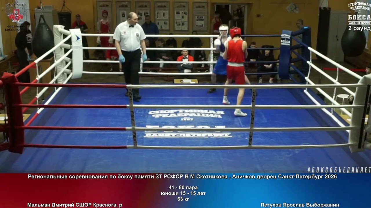 80 63 кг Мальман Дмитрий СШОР Красногв  р  Петухов Ярослав Выборжанин