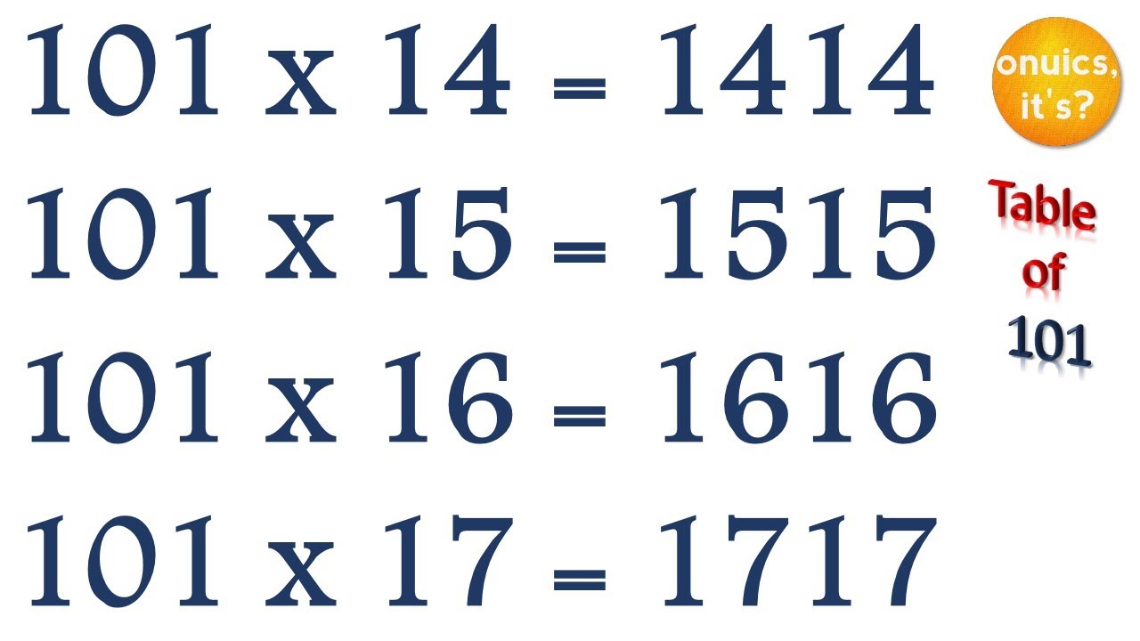 Table of 101 | table of one hundred and one | Let's learn multiplication