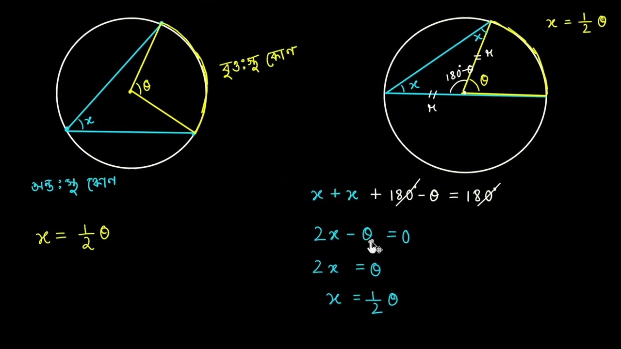 অন্তঃস্হ কোণ উপপাদ্য প্ৰমাণ | Inscribed angle theorem proof | Khan Academy Assamese