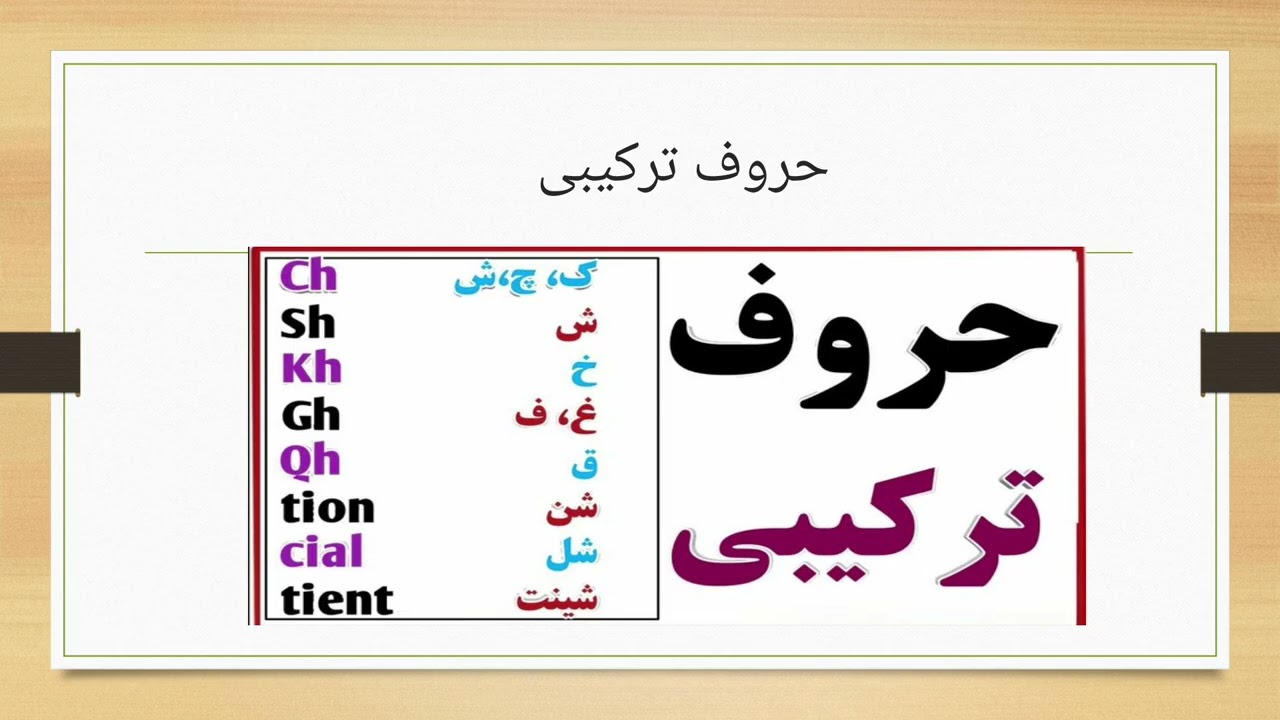 جلسه دوم حروف ترکیبی زبان انگلیسی #englishforbeginners #englishfromzero #englishgrammar 