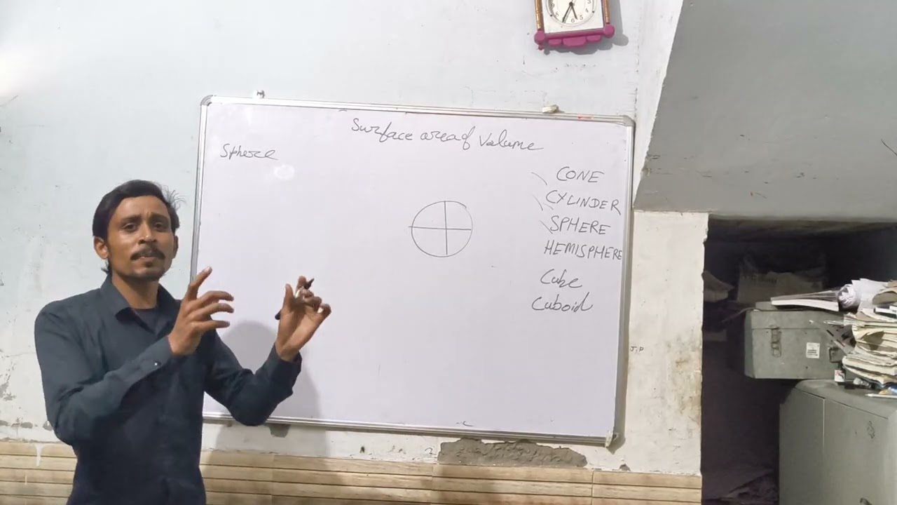 Class 10th chapter surface area and volume