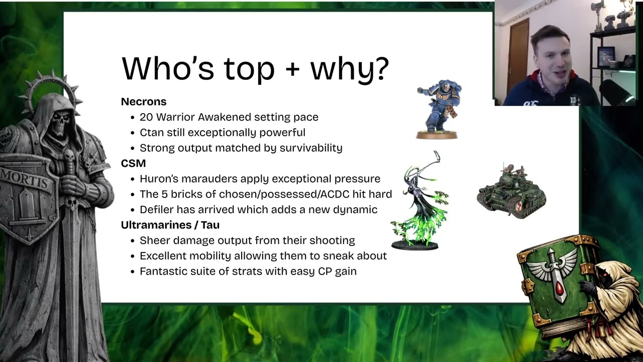 Why Dark Angels Feel Broken Right Now (And How to Fix It)