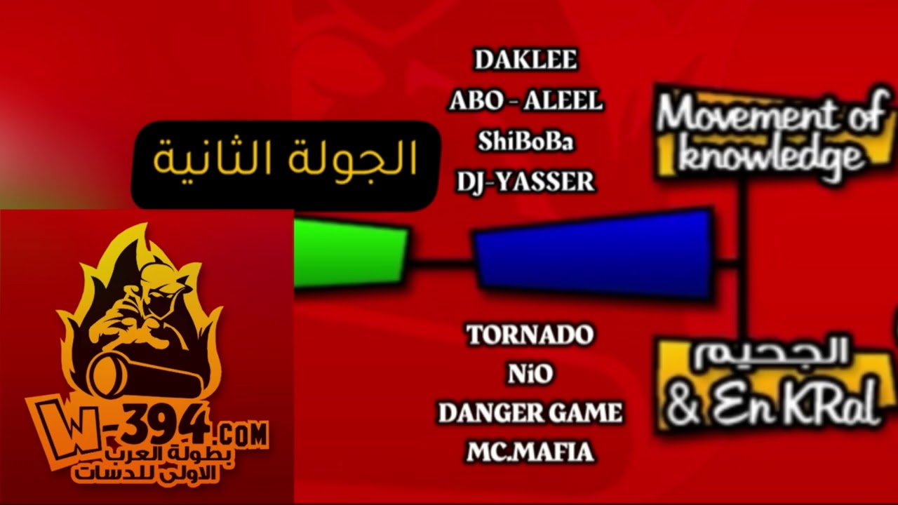 Movement VS الجحيم & انكرال