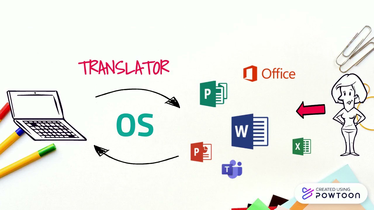 Introduction to Network Operating System