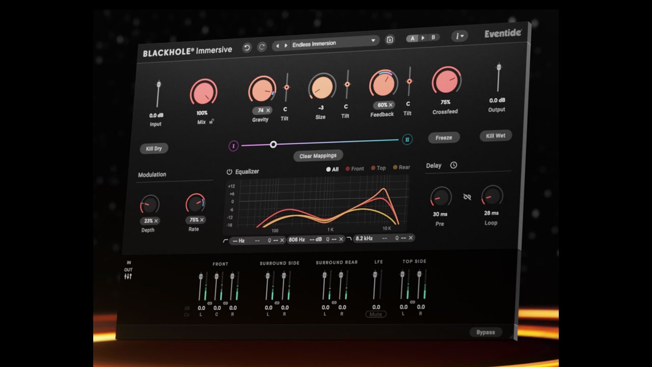 Blackhole Immersive Review