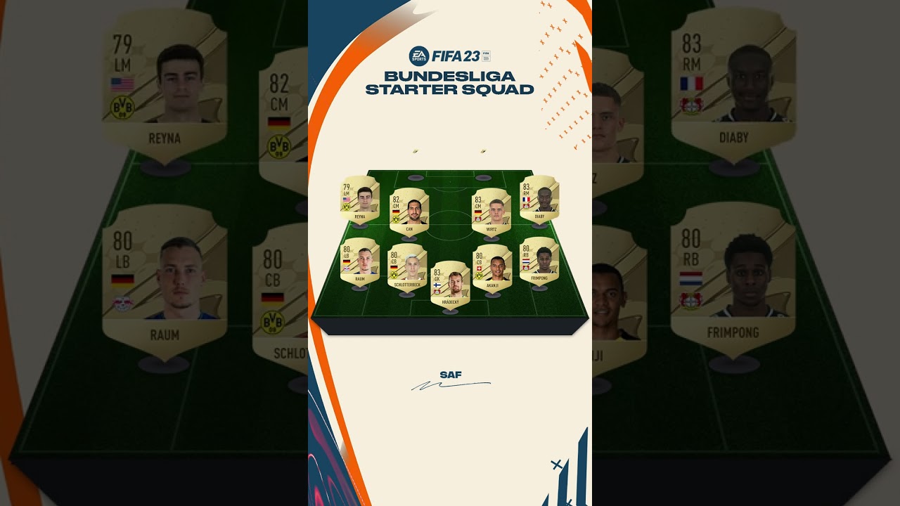 Fifa 23 Bundesliga Starter Squad! #fifa #fifa23 #startersquad