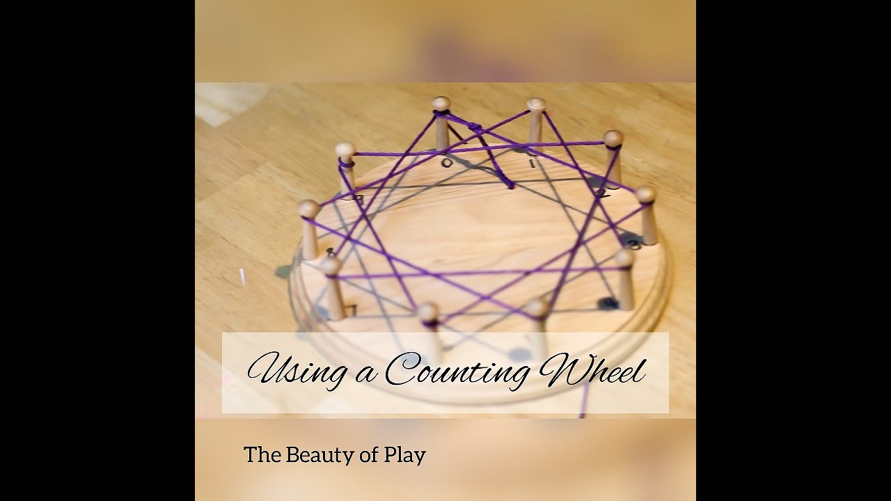 Using a  Counting Wheel
