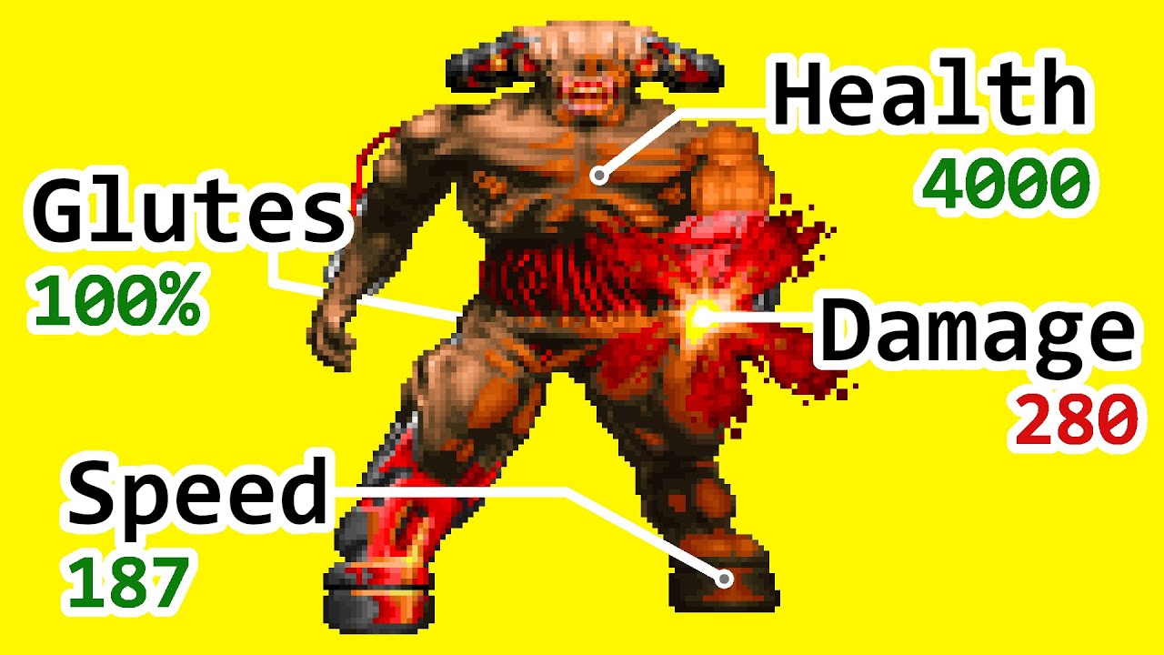Enemy Health, Damage and More