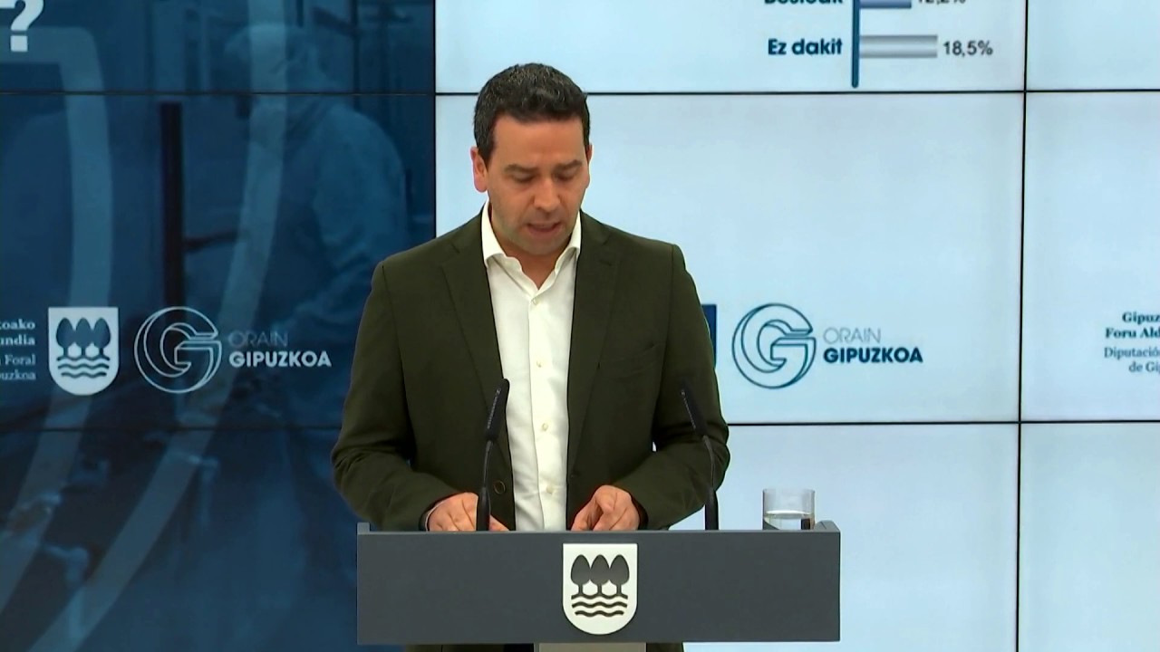 Resumen/ Sociometro de Gipuzkoa