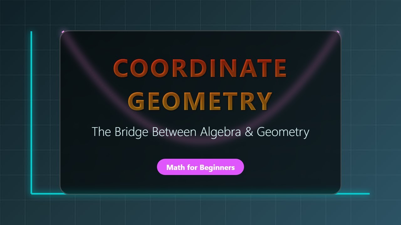 Coordinate Geometry Basics: Algebra Meets Geometry