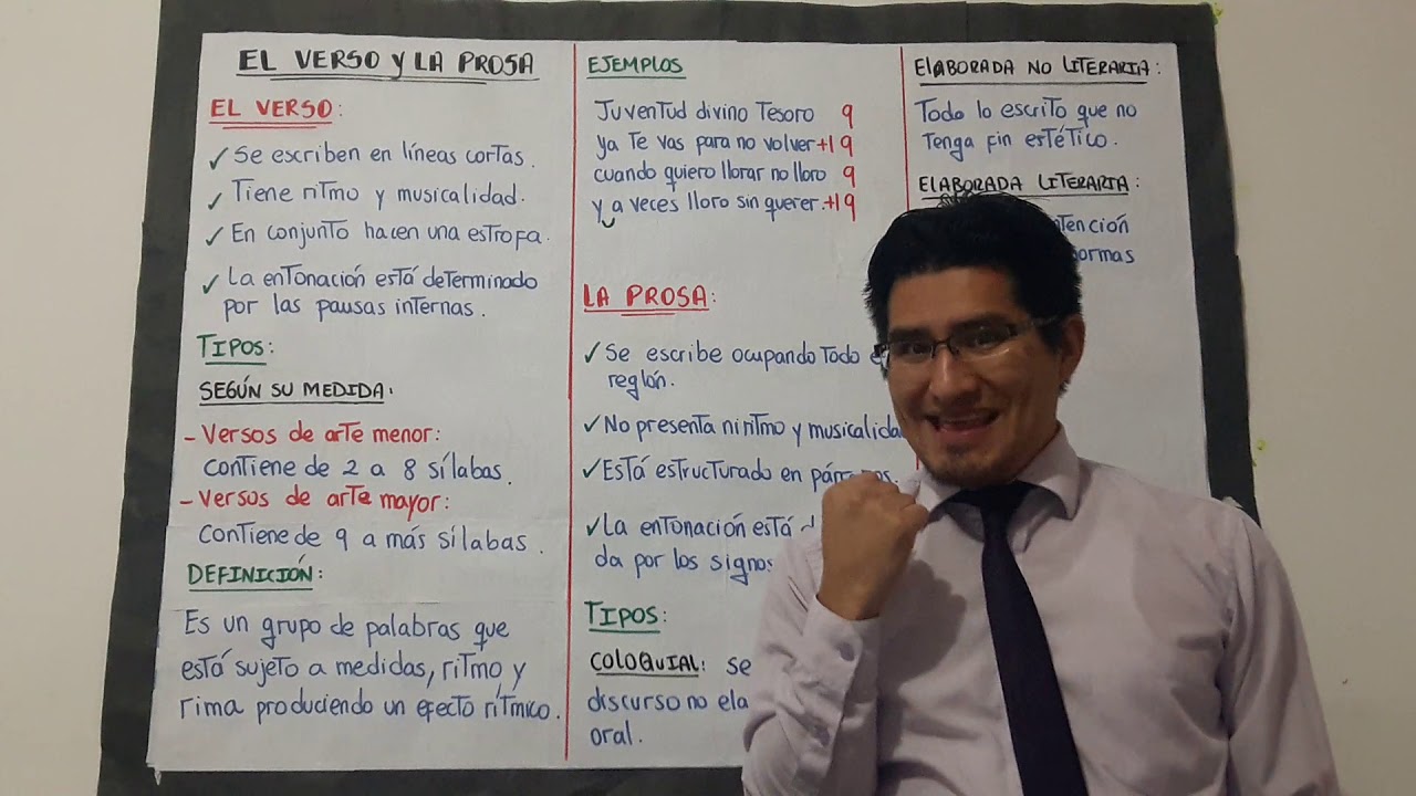EL VERSO Y LA PROSA, 1ERO SEC  LITERATURA