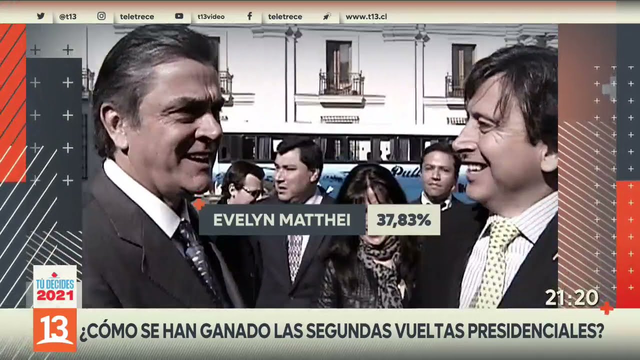 ¿Cómo se han ganado las anteriores segundas vueltas presidenciales?