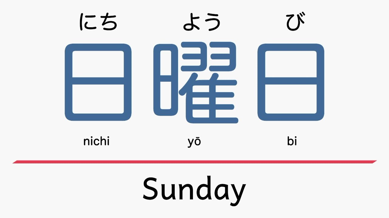 Learn Japanese JPLT N5 Days How To Say And Read Sunday ~ Saturday Beginner Kanji Hiragana Study