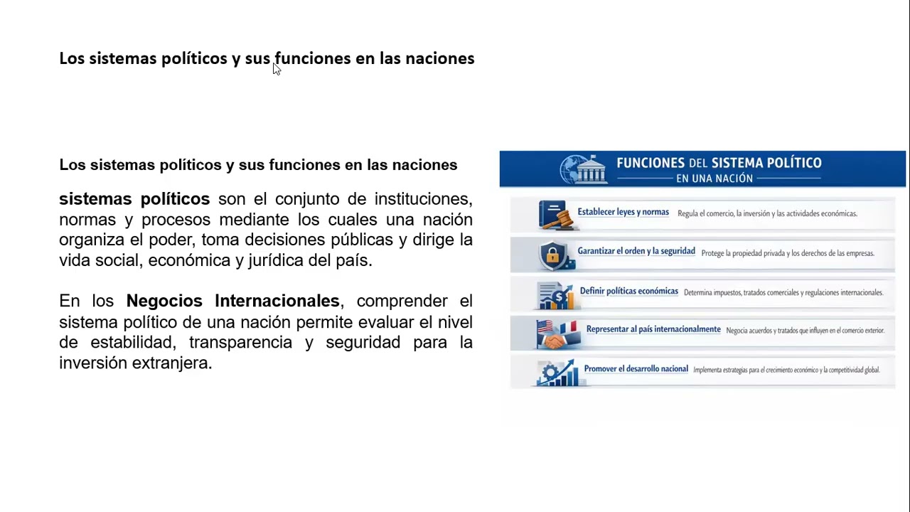 Negocios Internacionales Clase 2