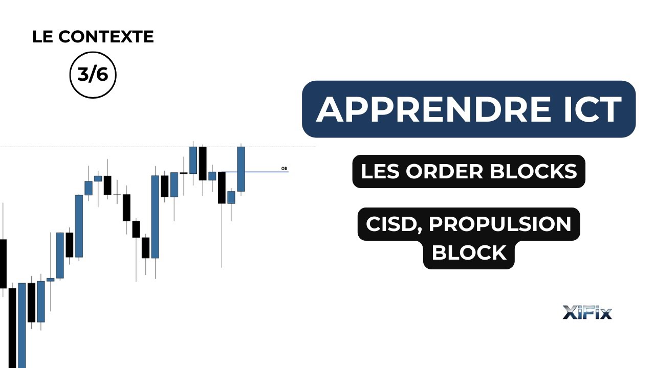 Trading ICT: Trouver les MEILLEURS Order blocks