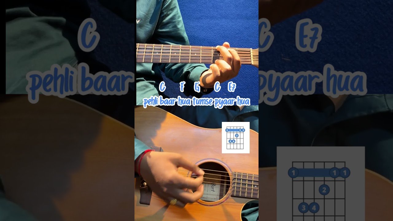 Dil Ko Tumse Pyar Hua Guitar Chords #guitarchords