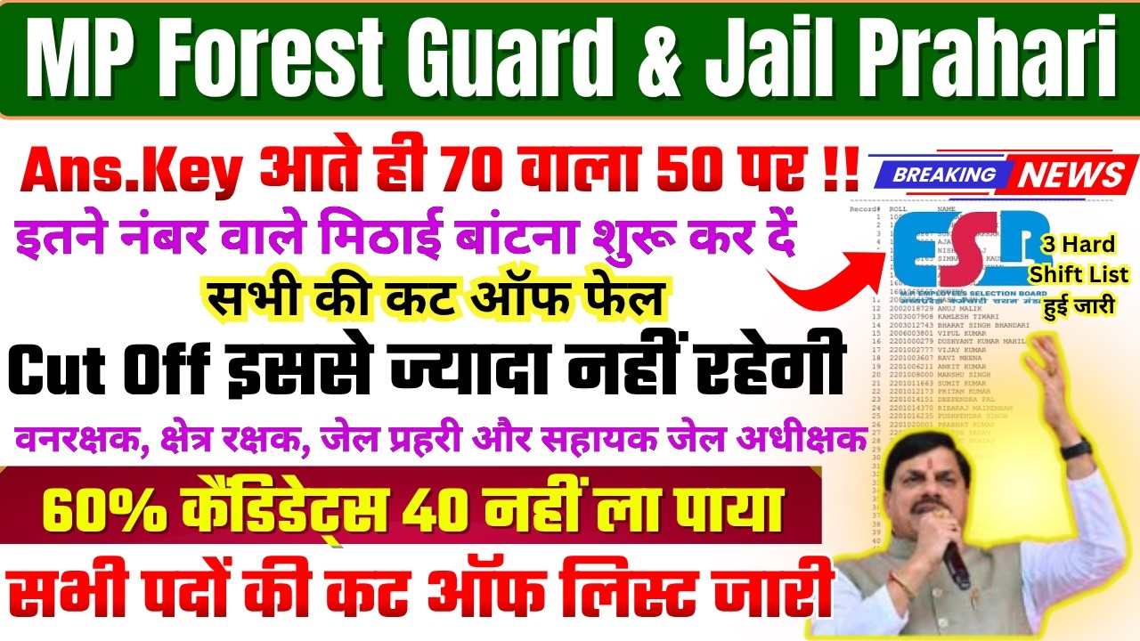 MP VAN RAKSHAK CUT OFF 2026 | MP FOREST GUARD ALL POST WISE CUT OFF | MPESB CUT OFF FOR PET