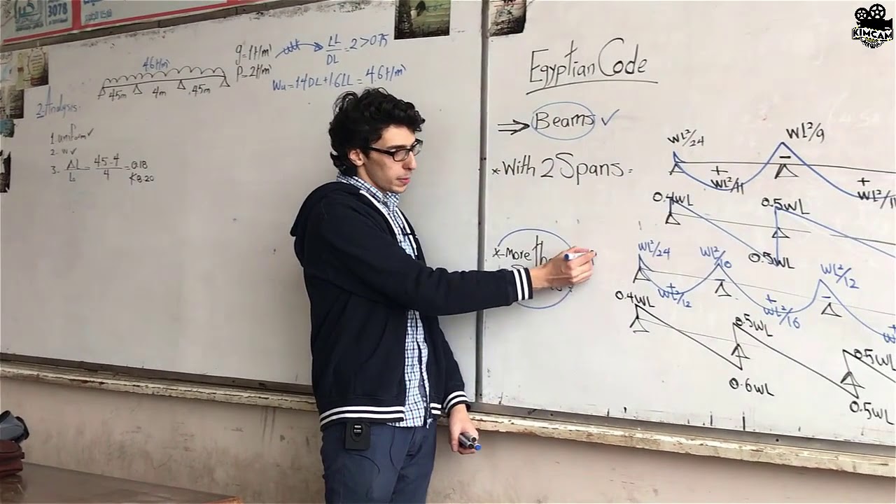 Section 3 - Egyptian & French code