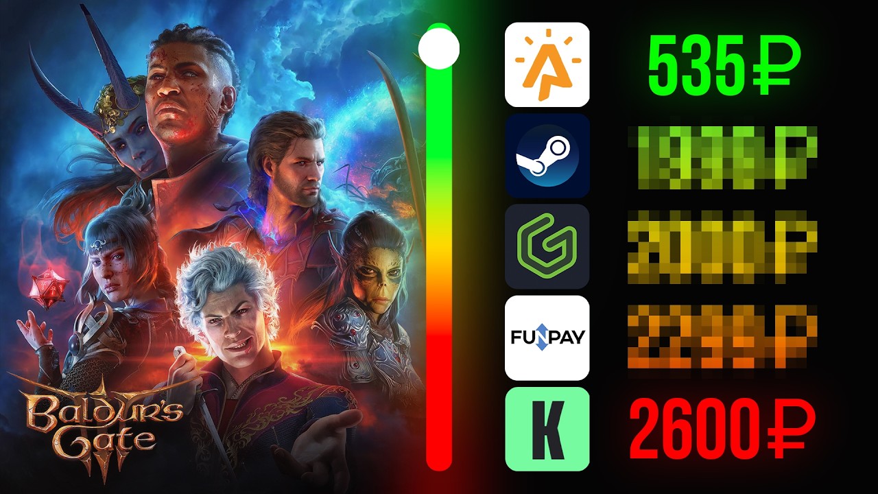 ГДЕ ВЫГОДНЕЕ ПОКУПАТЬ ИГРЫ ИЗ РОССИИ?! ПРОВЕРИЛ 5 САЙТОВ: КУПИКОД, ФАНПЕЙ, GGSEL, ПЛАТИ РУ и СТИМ…
