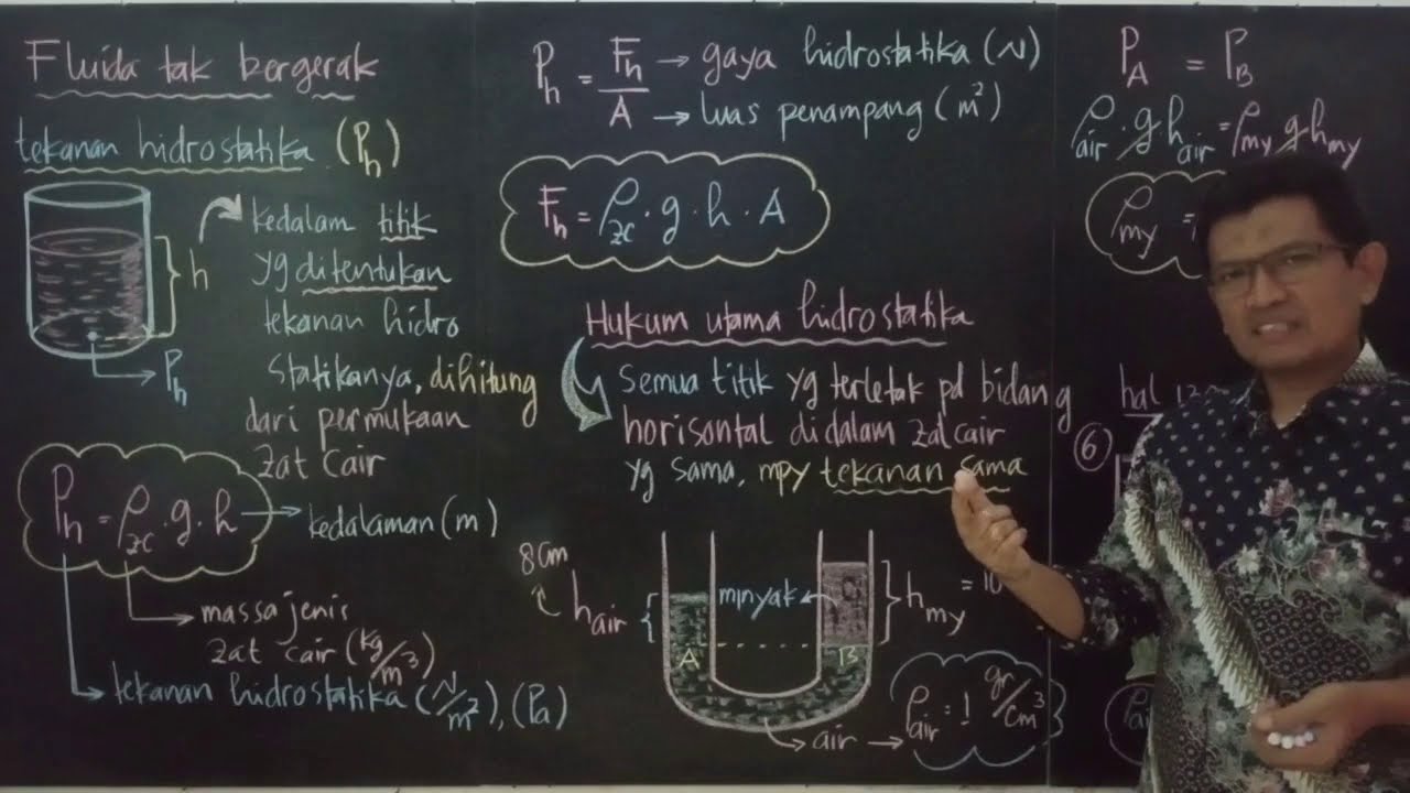 TEKANAN HIDROSTATIKA | Fluida Tak Bergerak #1 - Fisika Kelas 11