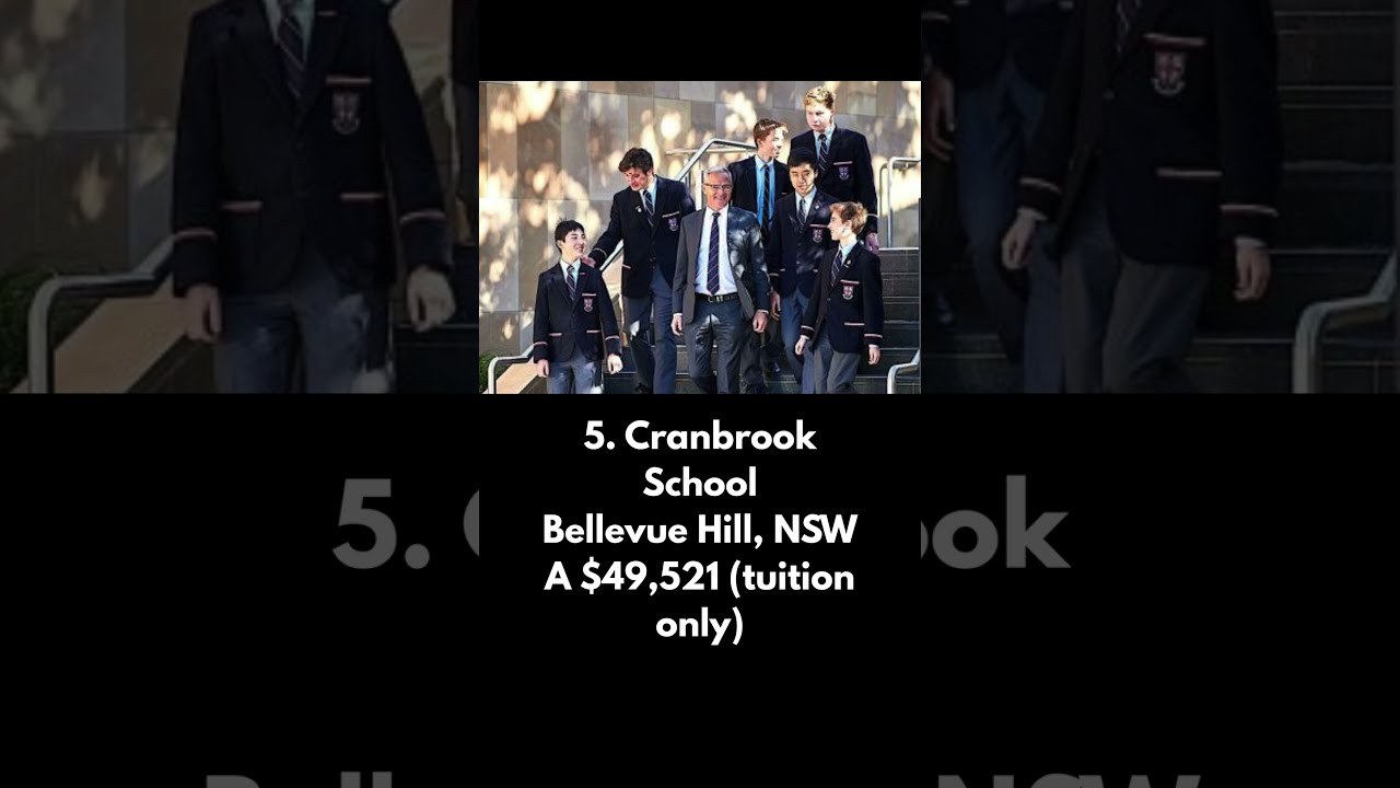 Top 10 priciest Aussie private schools 💸🎓 