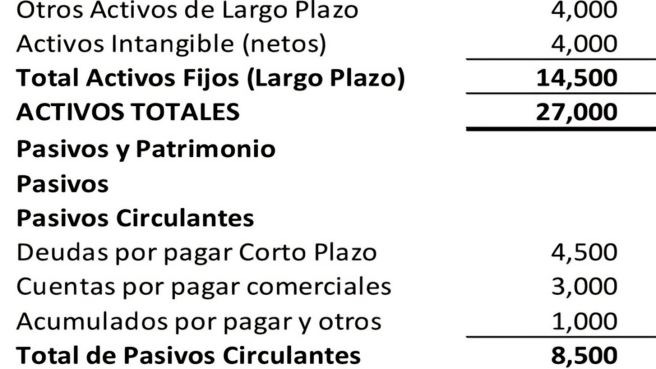 DN 0340 - Segundo Examen - III 2024