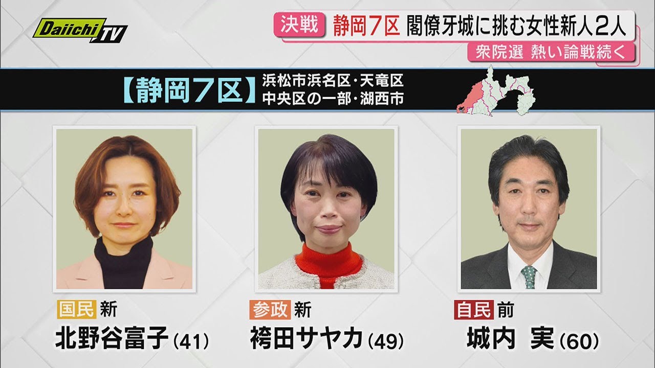 【衆院選注目区】静岡7区…高市政権の閣僚を務め8回目の当選目指す前職候補に国民と参政の新人2人が挑む