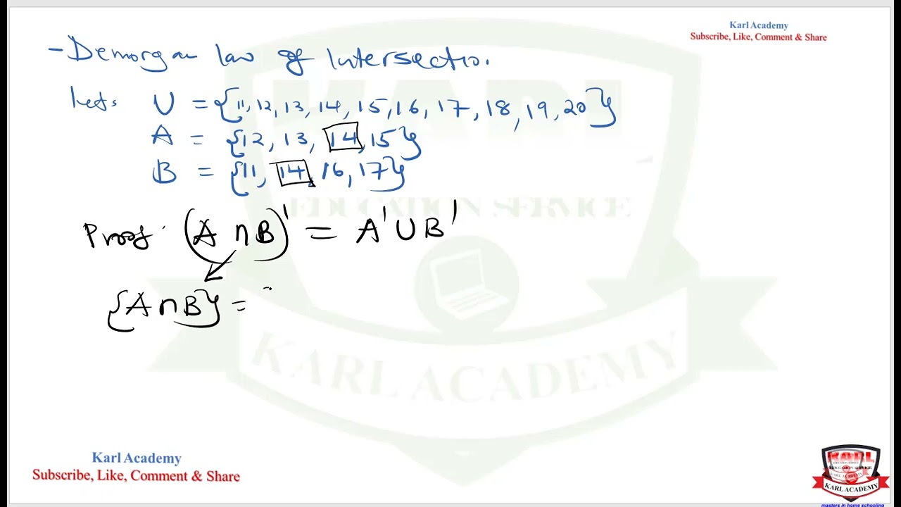 7. Set Theory   Part 2D- 2nd De Morgan  law(Intersection law) Proof and application