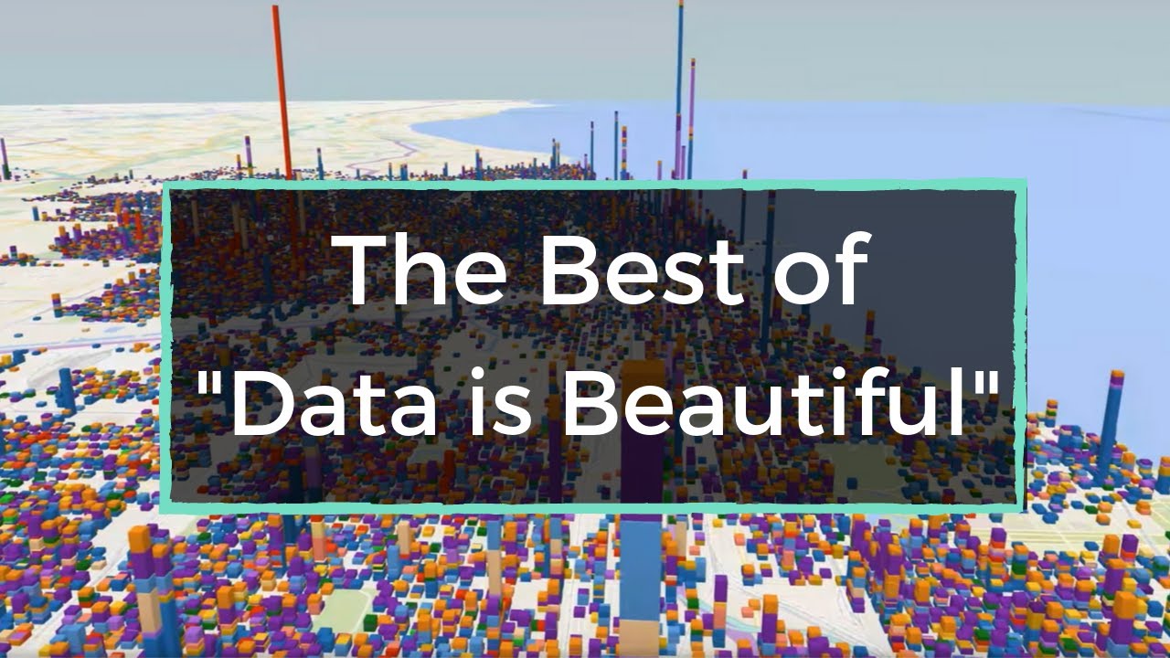 The Best Visualizations From Data is Beautiful | Data in Review: Ep 1