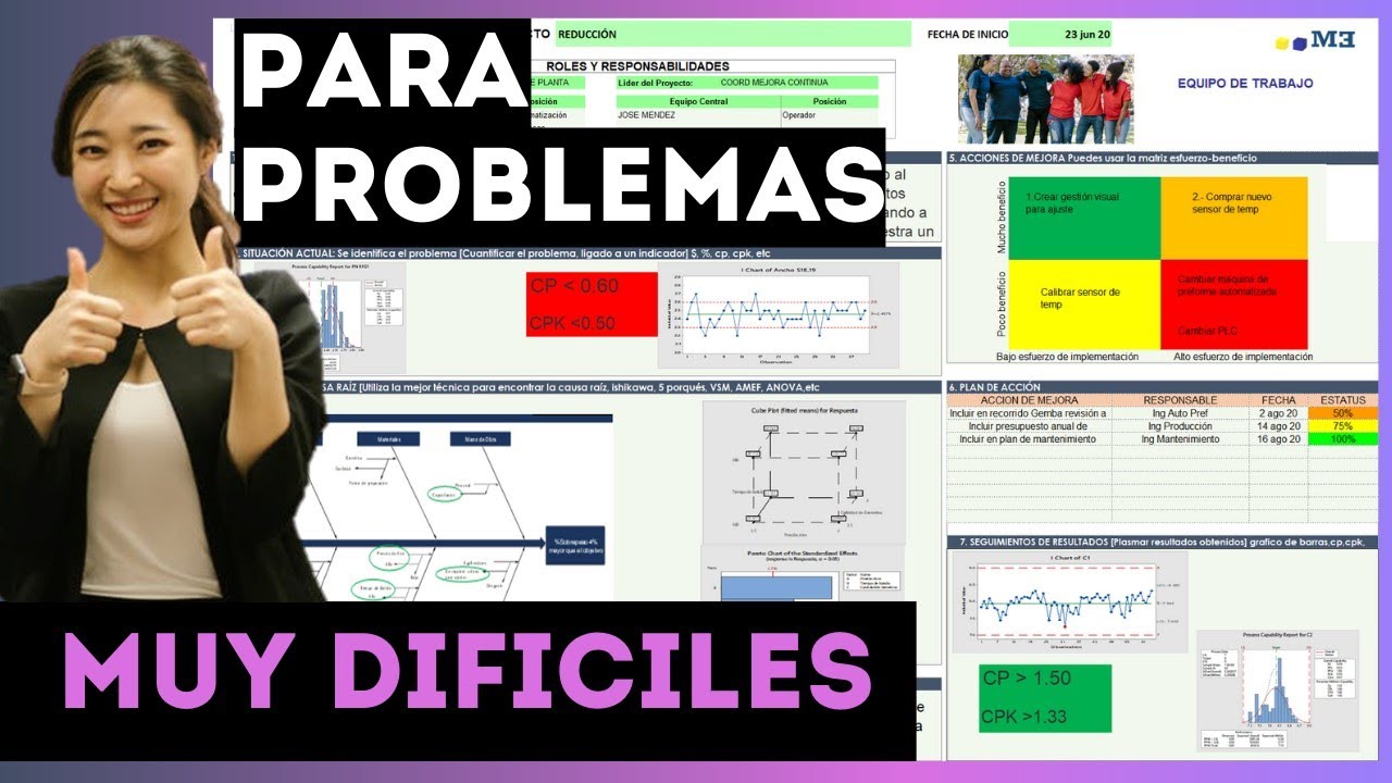 El secreto de la industria Japonesa 🔴  para analizar la causa raiz  con Reporte A3 plantilla excel