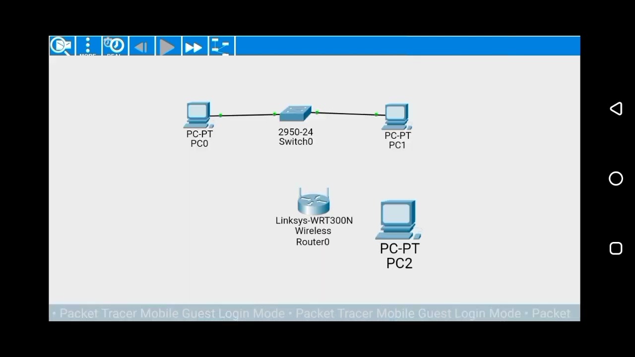 Peer to Peer Network and Configuring Wireless Network Using CiscoPacket Tracer