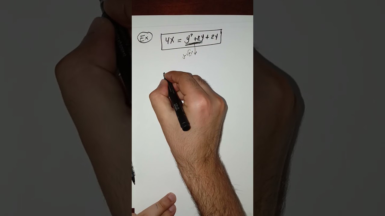 Parabola