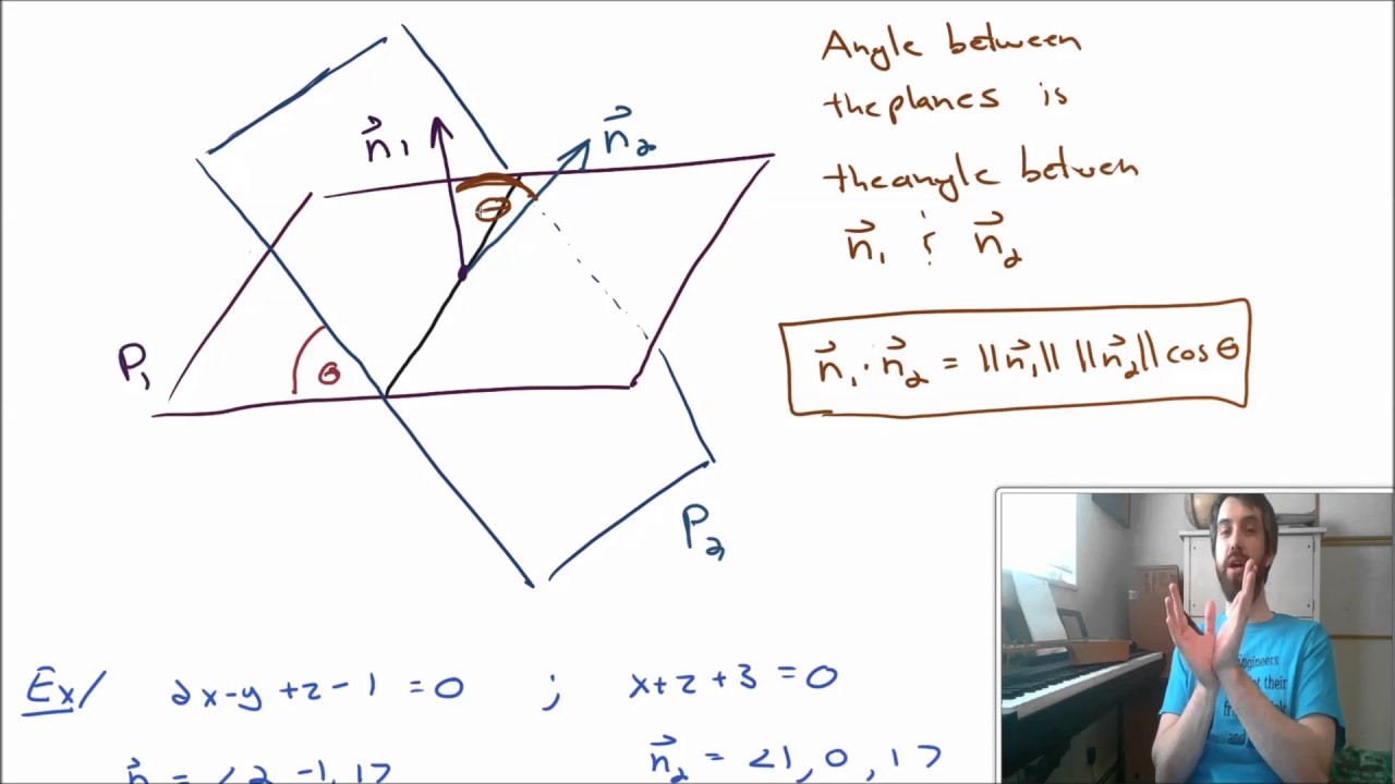 Intersections of Planes