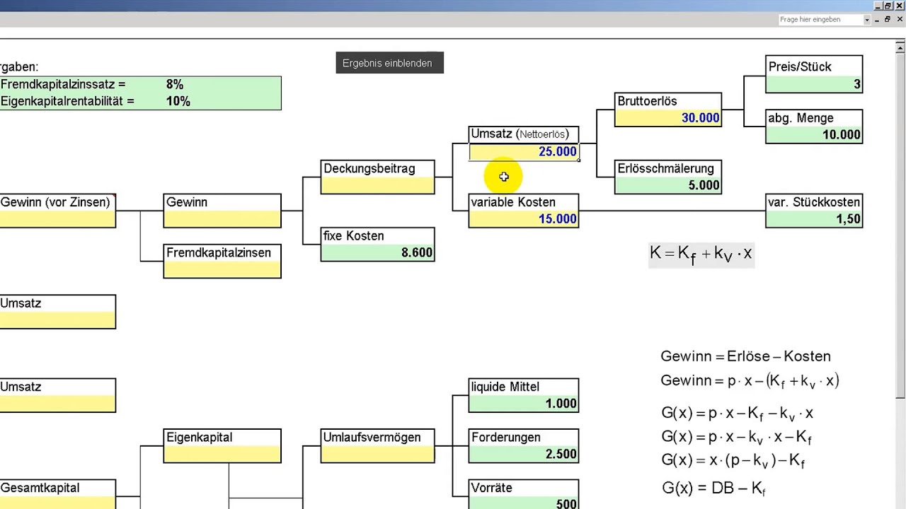 Return on Investment ► ROI ► Du-Pont-Schema ► Gesamtkapitalrentabilität - Beispiel