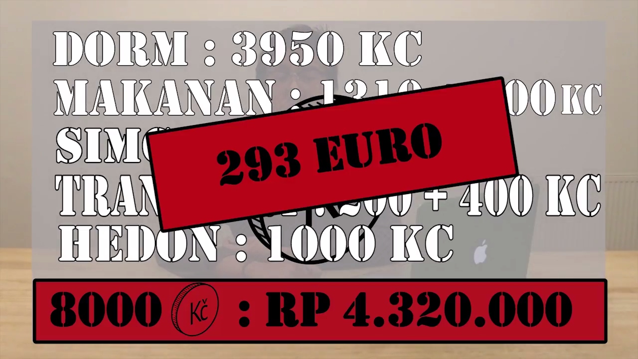 BIAYA HIDUP DI EROPA | LIVING COST IN EUROPE