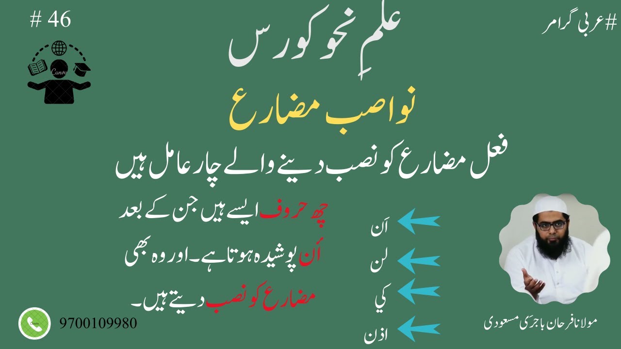 Ilme Nahw Class 46: نواصب مضارع || فعل مضارع کے عواملِ نصب ||ان، لن، كي، اذن