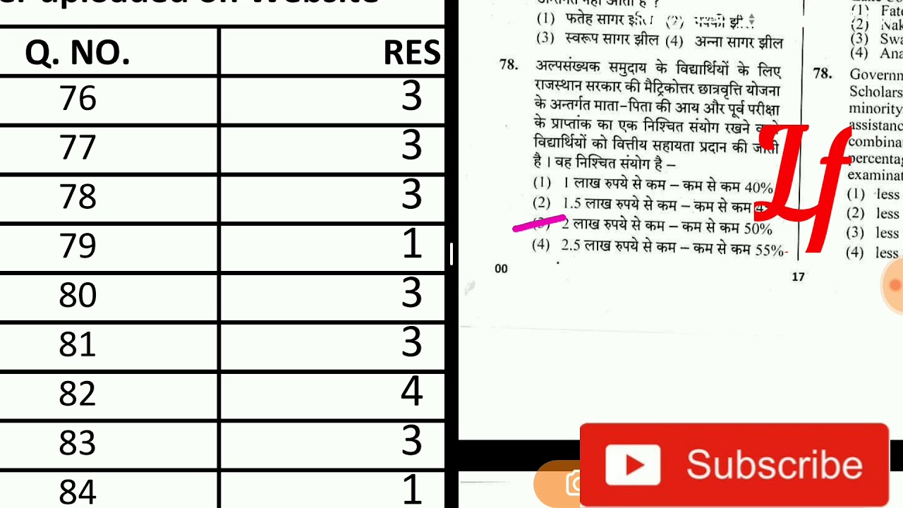 #RAS Pre 2018 Official Answer key with Question Paper