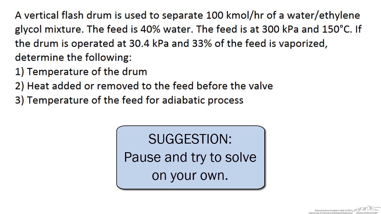 Flash Distillation Energy Balance