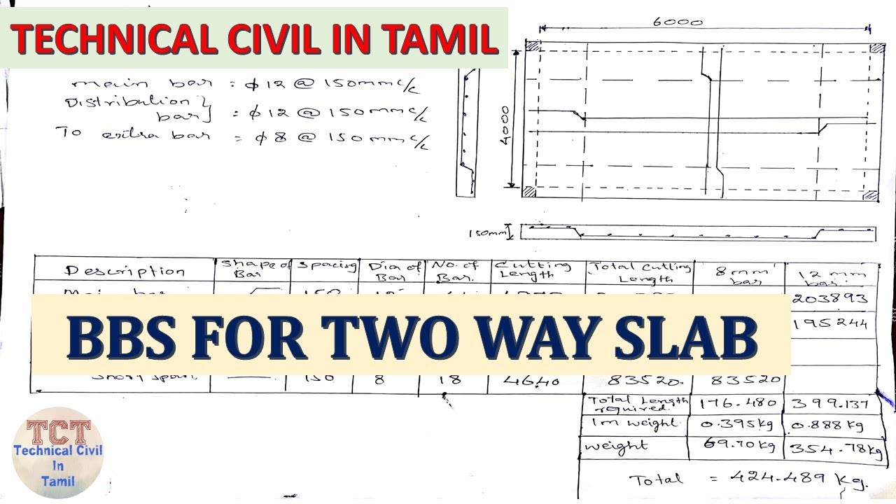 Steel Calculation for Two way slab simple technique | BBS for two way slab in Tamil | TCT