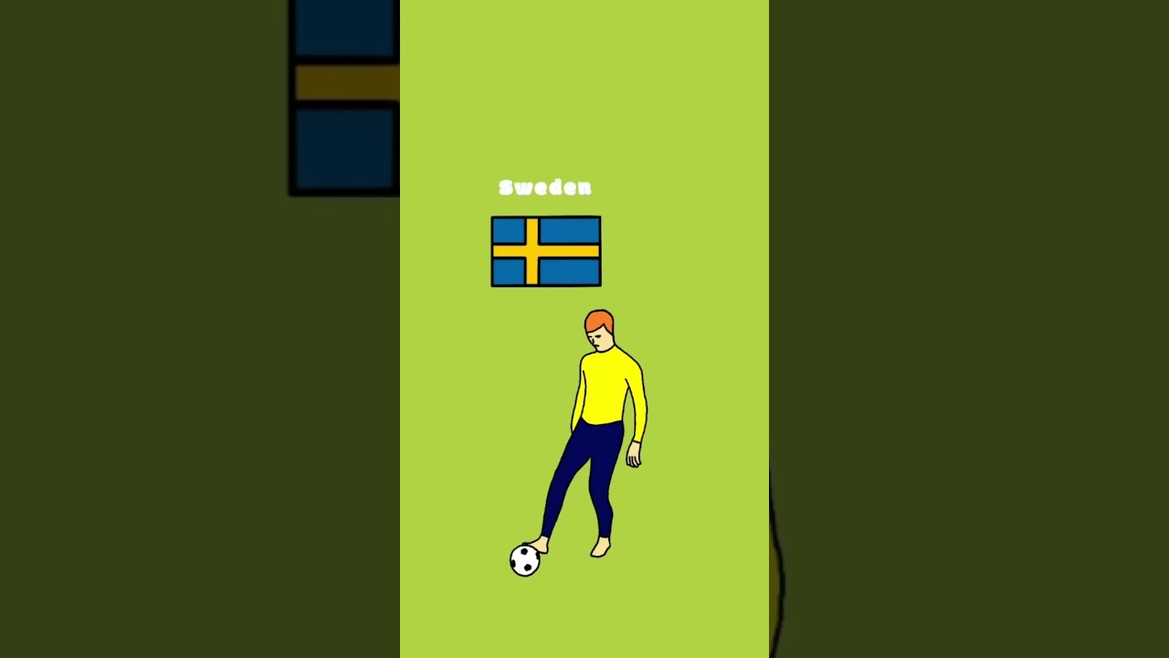 Football skills Sweden ver. ⚽️ #football #sweden #shorts